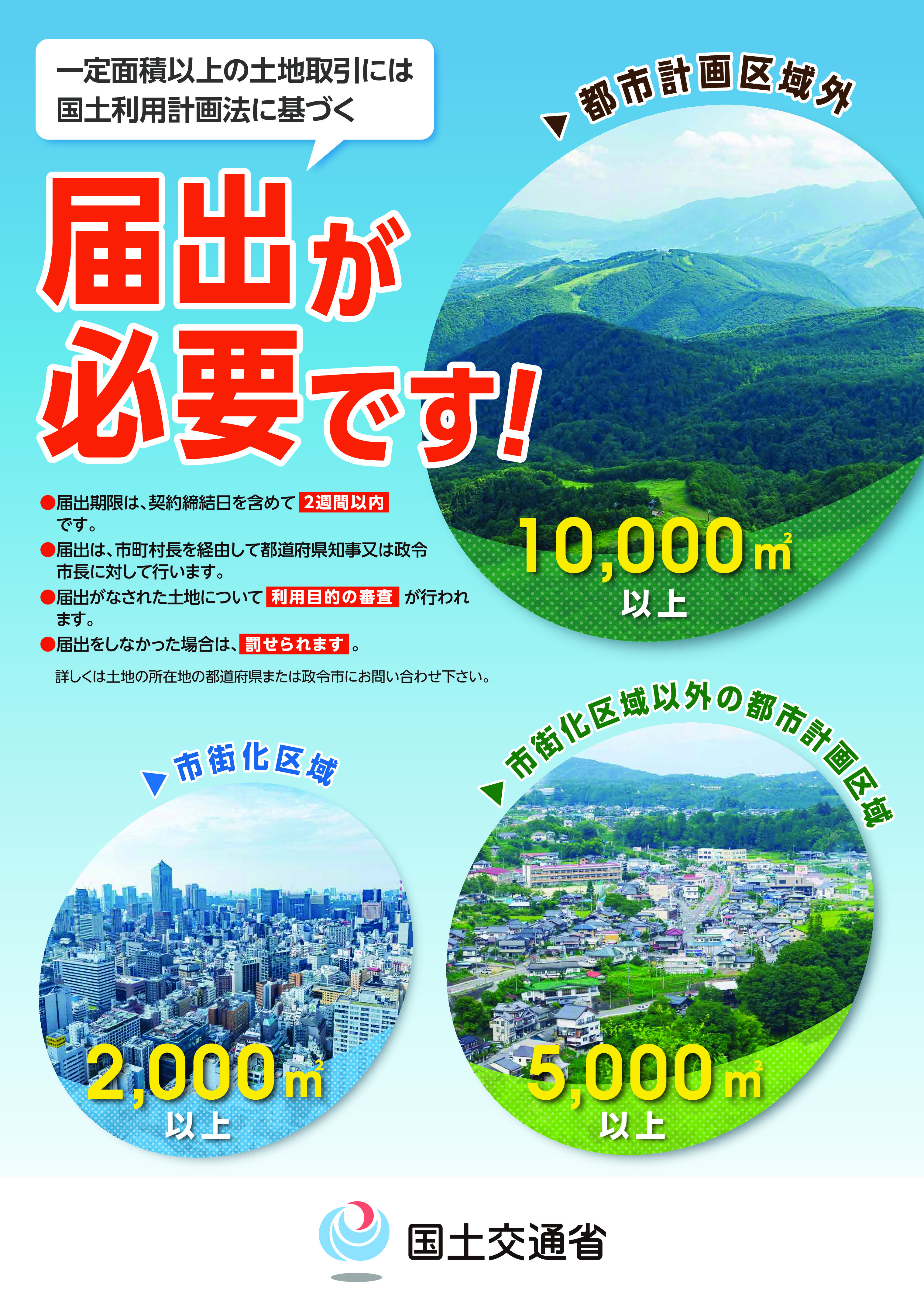 国土利用計画法に基づく届出の画像