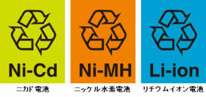 リサイクルマーク