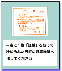 証紙