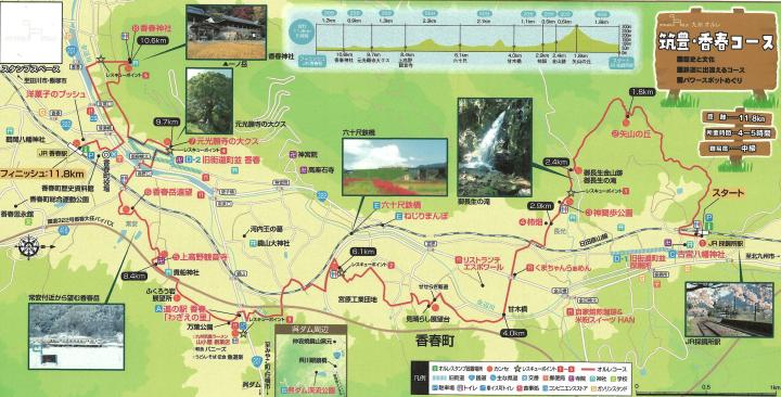 筑豊・香春コースマップ